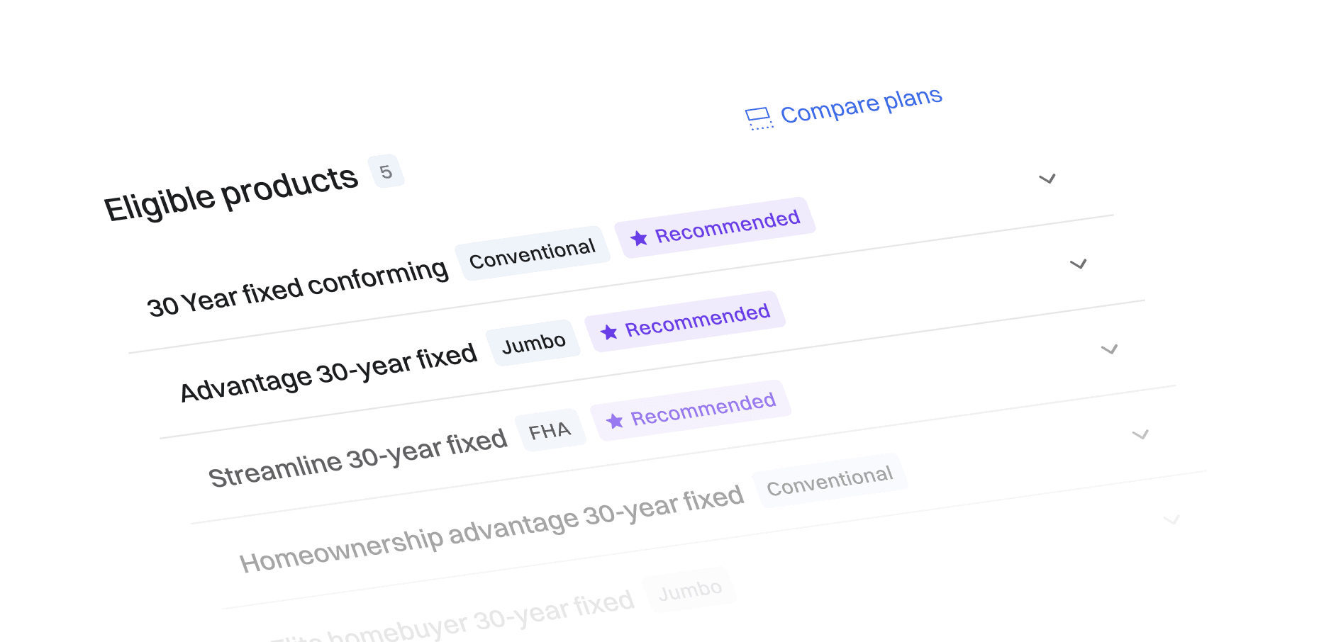 Capital grid (1)